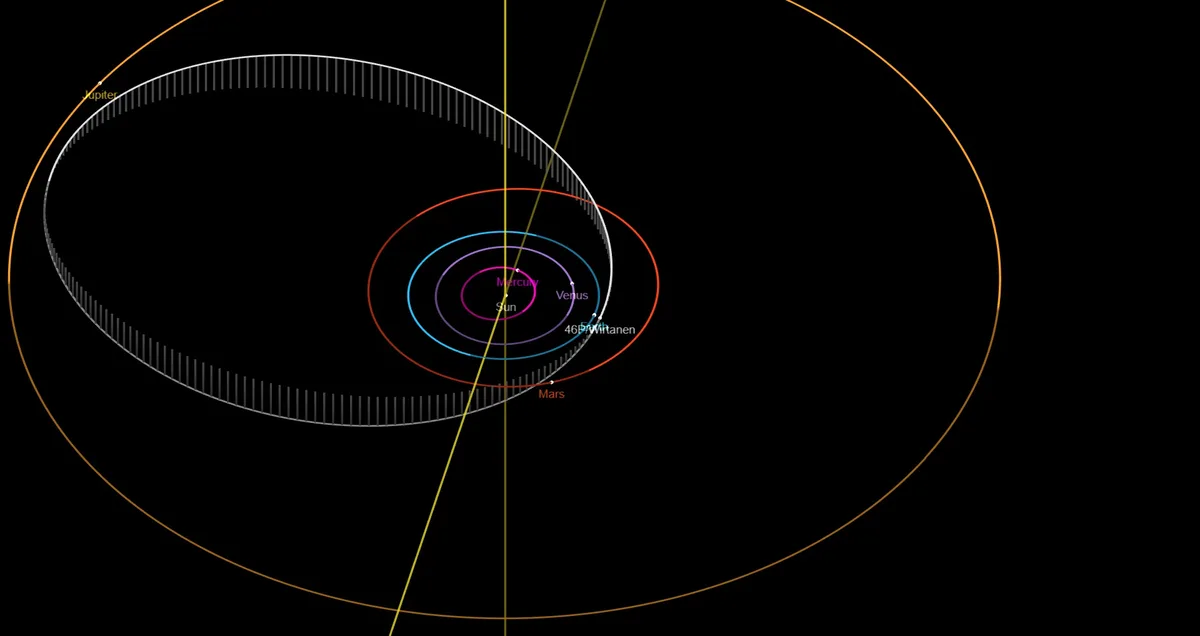 Am 16. Dezember 2018 erreicht 46P/Wirtanen seinen erdnähsten Punkt. Screenshot: JPL Small-Body Database Browser